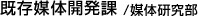 既存媒体開発課／媒体研究部