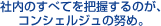 社内のすべてを把握するのが、コンシェルジュの努め。