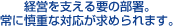 経営を支える要の部署。常に慎重な対応が求められます。