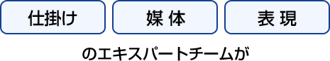 仕掛け×媒体×表現のエキスパートチームが