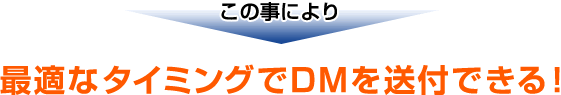 この事により最適なタイミングでDMを送付できる！