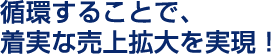循環することで、着実な売上拡大を実現！
