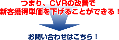 つまり、CVRの改善で新客獲得単価を下げることができる！／お問い合わせはこちら！