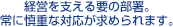 常にピリッとした空気で、ミスのない仕事に努めています。